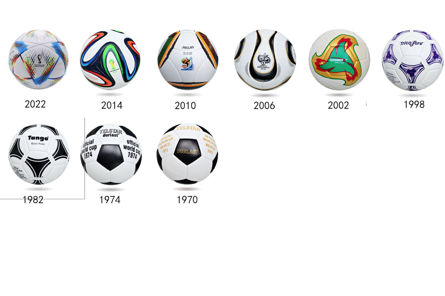 World Cup Football Collection