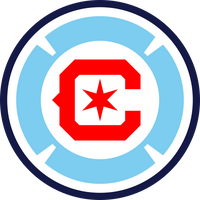 Chicago Fire 2026 Soccer Jerseys