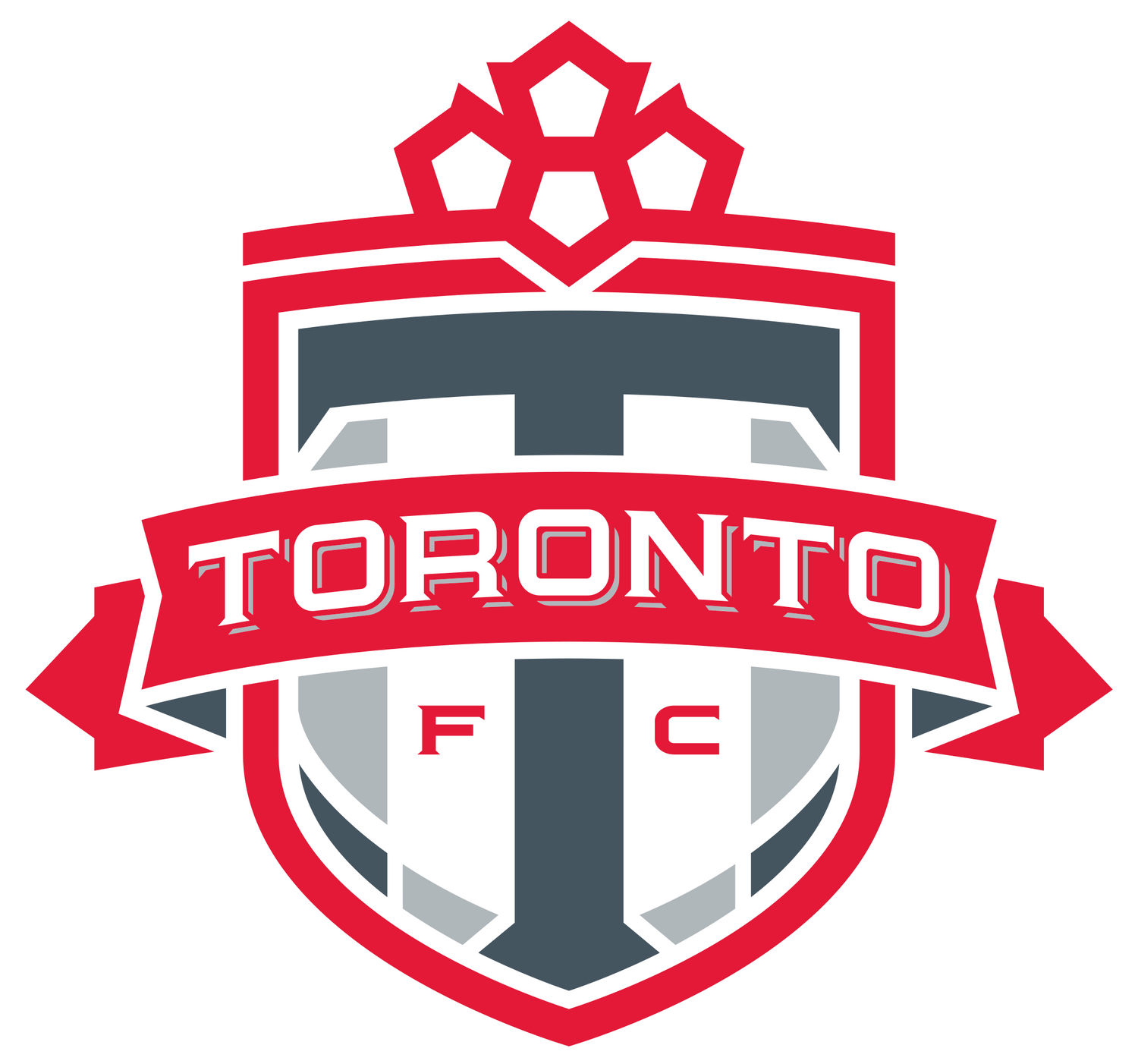 Toronto FC